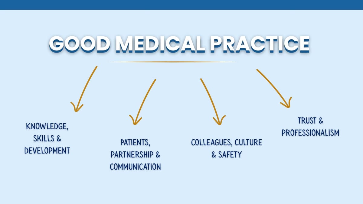 This Is What I Have Asked the GMC to Investigate