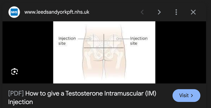 Do You Have to Come In For Your Testosterone Injection?